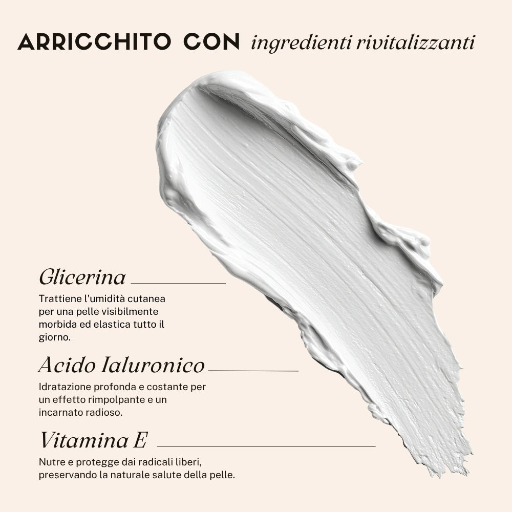 PureWhite™ – Si attiva sulla pelle. Si adatta a te.