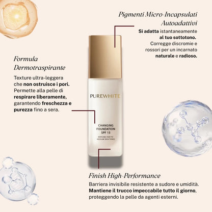 PureWhite™ – Si attiva sulla pelle. Si adatta a te.